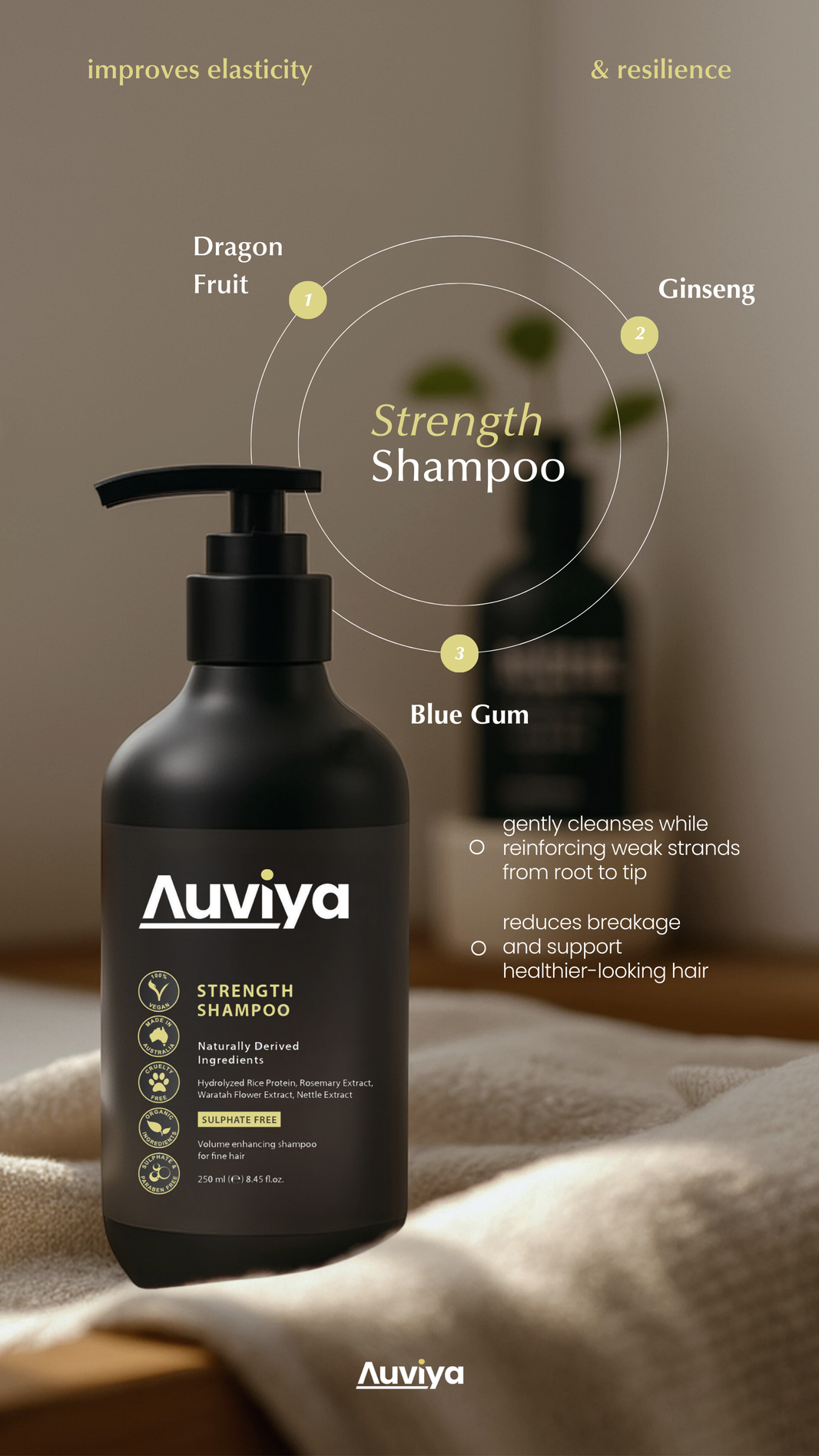 Strength Shampoo